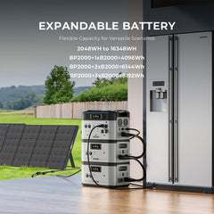 OUKITEL BP2000 Portable Power Station 2200W/2048Wh