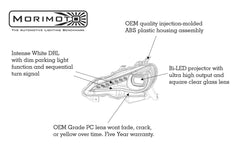 FR-S / BRZ / GT86: XB LED Headlights