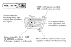 Dodge Ram 1500 (2019+) XB LED Headlights