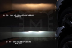 Dodge Ram 1500 (2019+) XB LED Headlights
