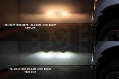 Dodge Ram 1500 (2019+) XB LED Headlights