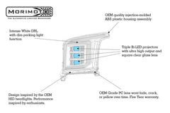 GMC Yukon (15-20): XB LED Headlights