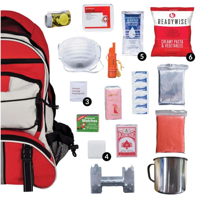 ReadyWise 5-Day Survival Backpack