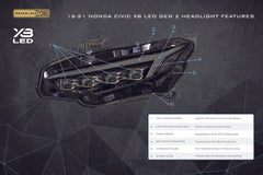 Honda Civic (16-21) XB LED Headlights (Gen 2)