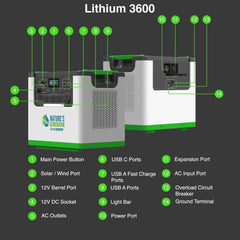 Nature's Generator Lithium 3600 Solar and Wind Generator