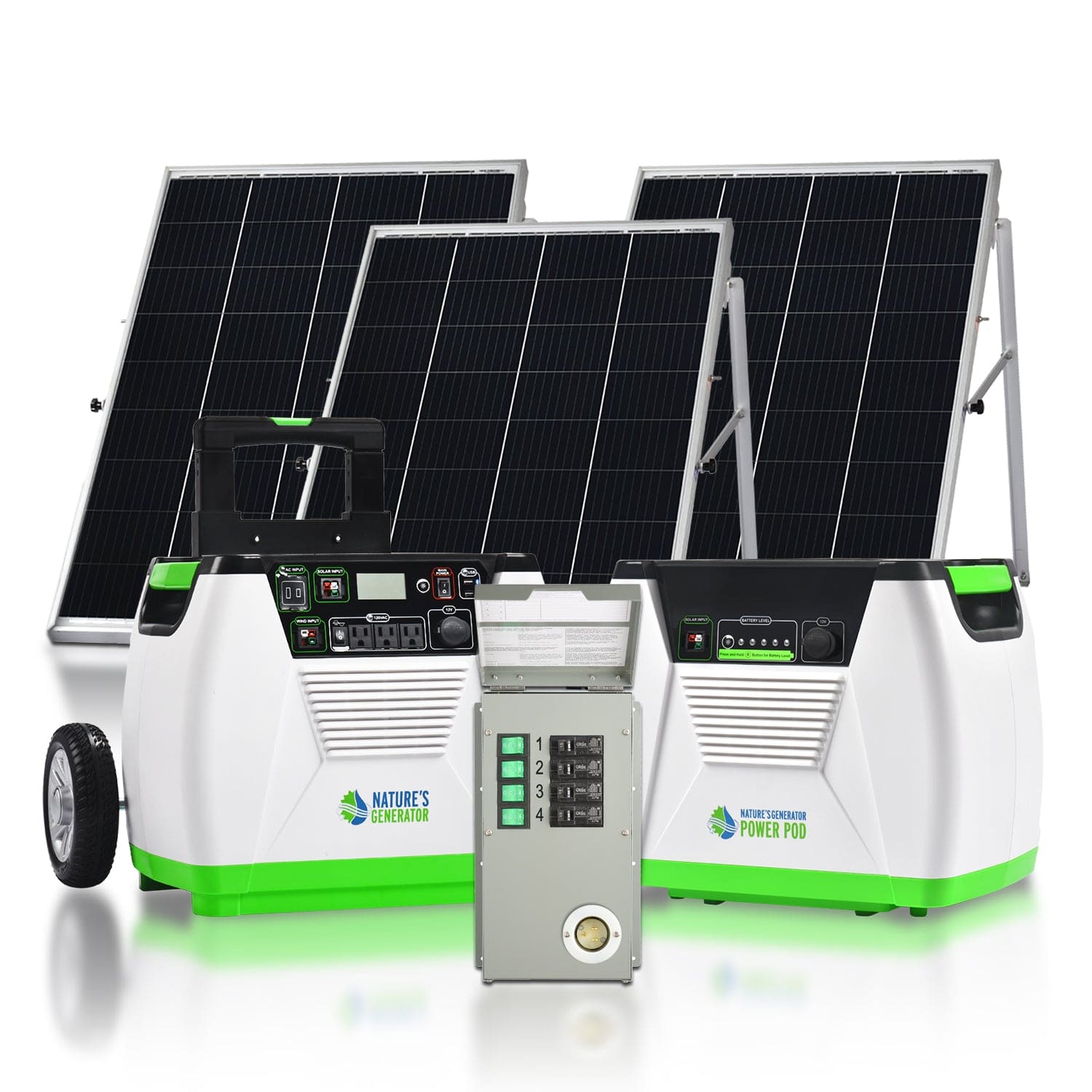 Nature's Generator Platinum - PE System