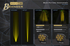 Morimoto BigBanger Ditch Light Kit: 2019+ Sierra 1500