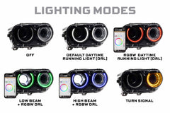 Dodge Challenger (15-23 / RGB / Set): Morimoto XRGB LED Headlights