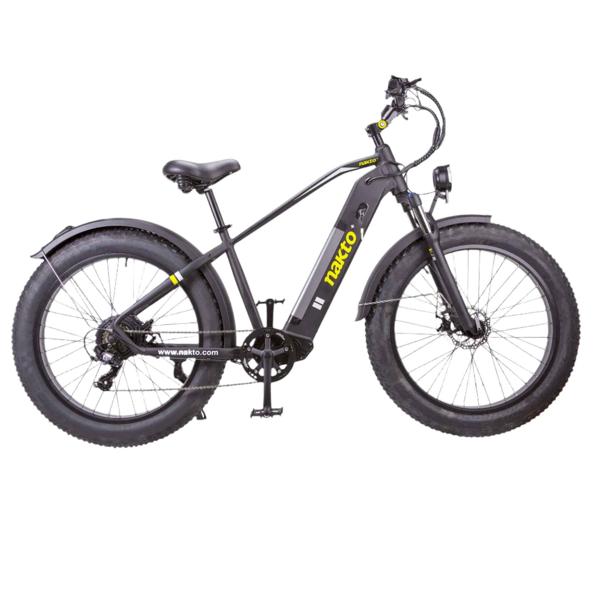 NAKTO Fat Tire Ebike F6 – The Nomads Essentials - Main Image
