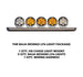 HD Chase Light Mount – Front Curved Pod / Light Bar Mount Chassis Unlimited Inc. 19-25 RAM 2500/3500 LIGHT MOUNT BAJA LP6 PACKAGE (3 AMBER - 2 CLEAR) 