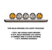 HD Chase Light Mount – Front Curved Pod / Light Bar Mount Chassis Unlimited Inc. 19-25 RAM 2500/3500 LIGHT MOUNT BAJA LP6 PACKAGE (2 AMBER - 3 CLEAR) 