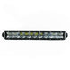 FCK 30" Curved Single Row LED Light Bar Chassis Unlimited Inc. 